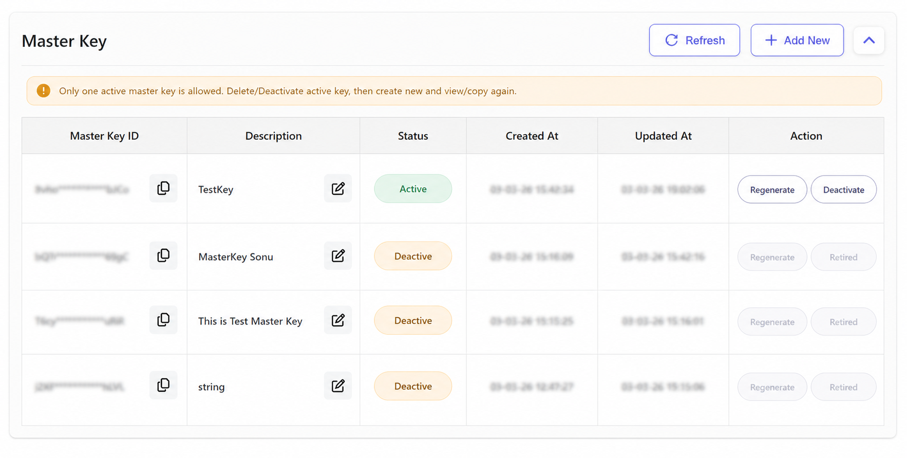 Master Key Dashboard