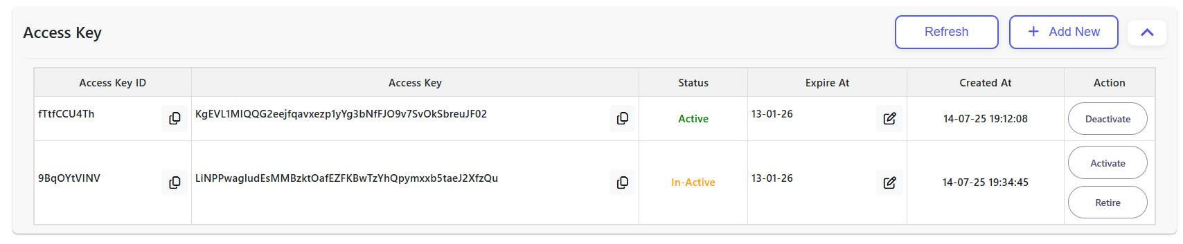 Access Key Dashboard